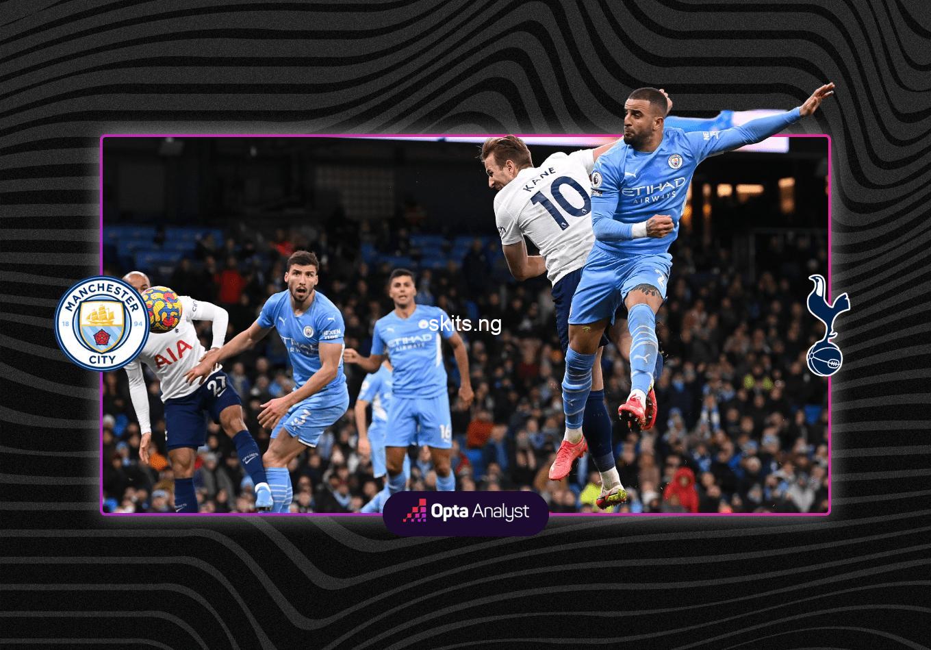 Match preview manchester city vs tottenham hotspur