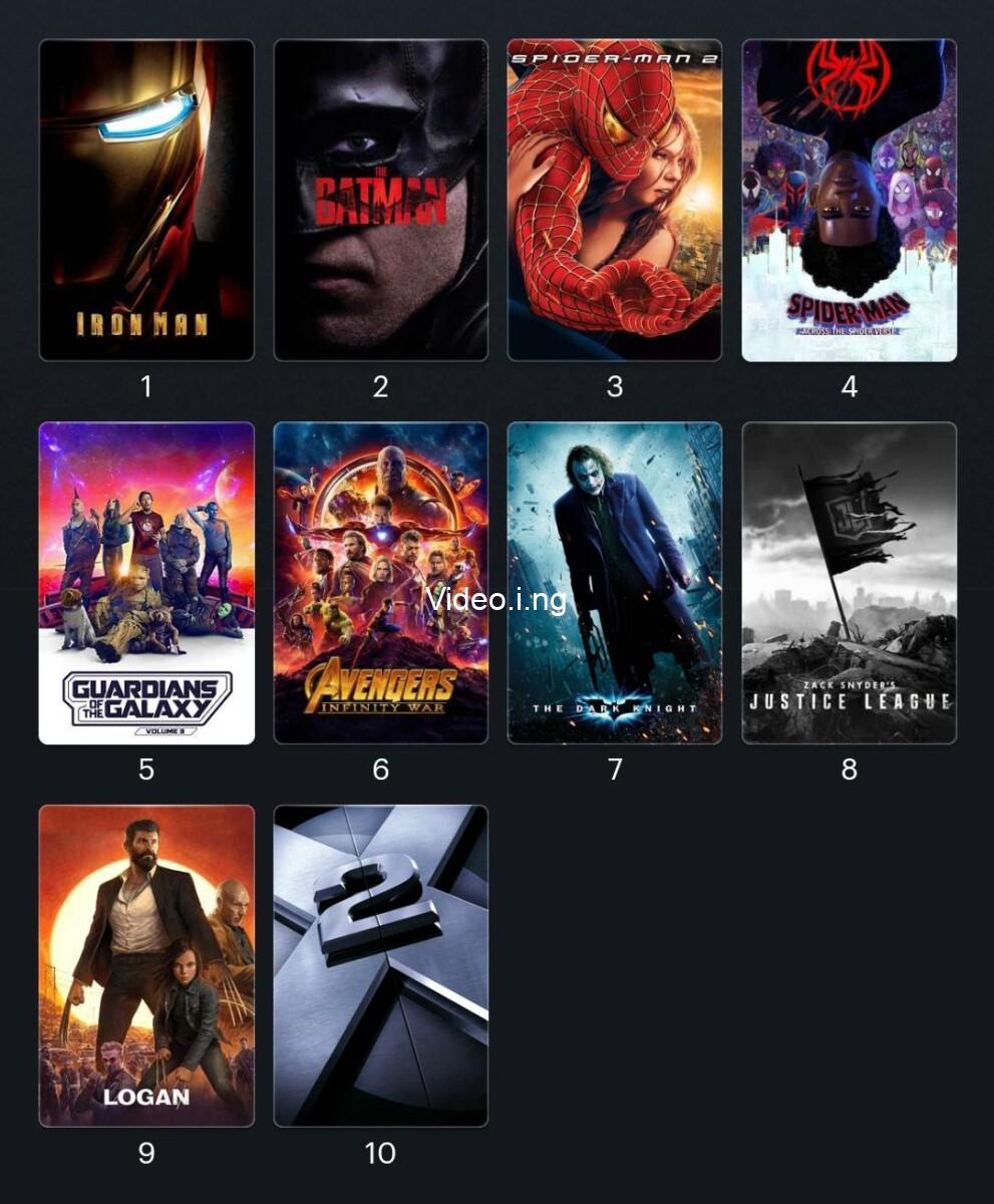10 most significant comic book movies
