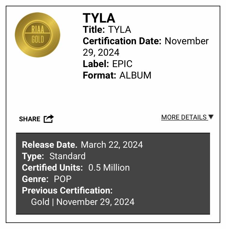How many international certifications does tyla have