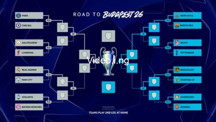 Uefa champions league 2025 26 round of 16 fixtures